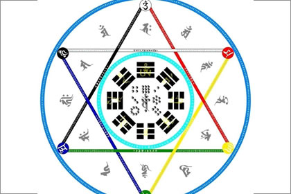 壁上土命的人2019年的财运顺利吗(图文)