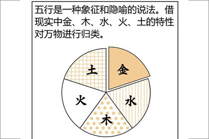 涧下水命的男人在婚配上要注意什么(图文)