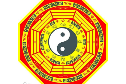 后天八卦代表什么 第十六卦好不好(图文)