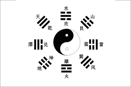 后天八卦代表什么 第十八卦好不好(图文)