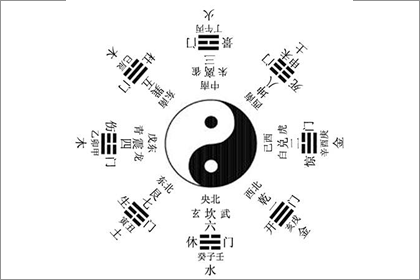 后天八卦代表什么 第二十五卦好不好(图文)