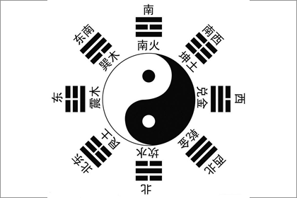 后天八卦代表什么 第三十卦好不好(图文)