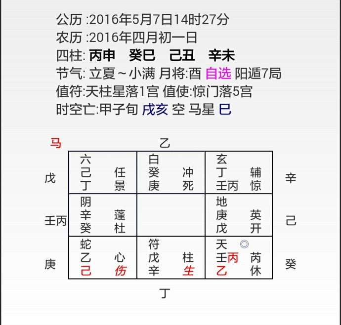 八字中偏财入墓的意思