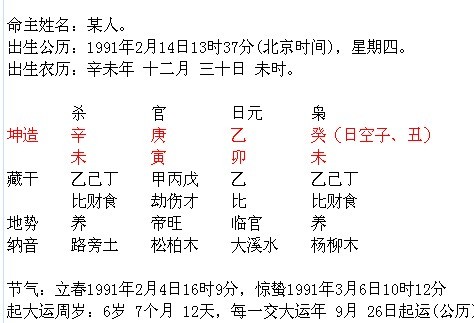 拆生辰八字:拆八字有什么后果