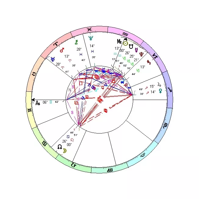 满月月食在塔罗牌中意味着什么，满月和月全食的区别