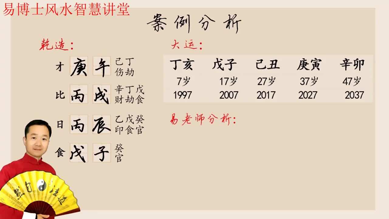 什么样的生辰八字是五阴俱全