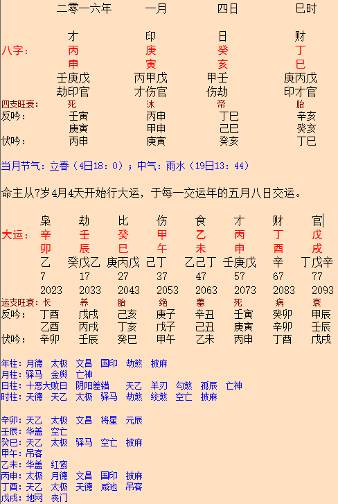 八字己印代表什么