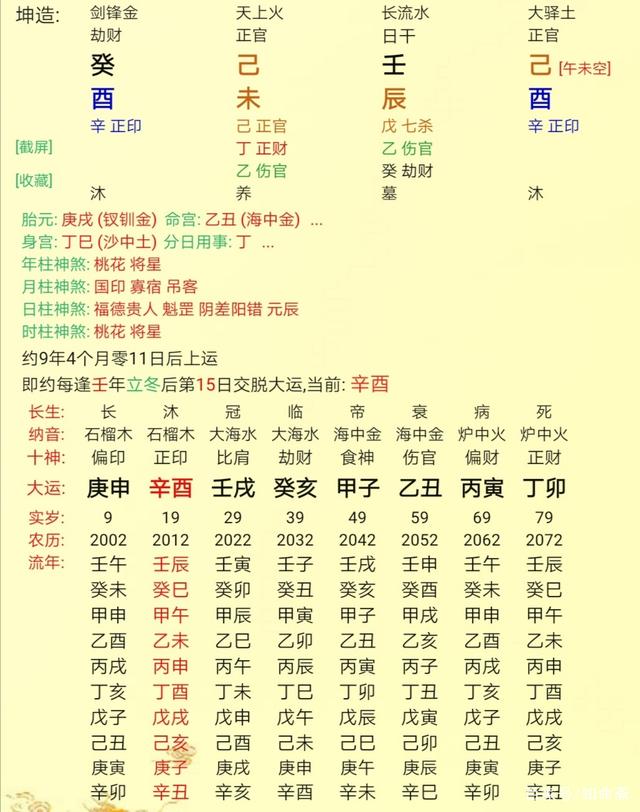 八字己印代表什么