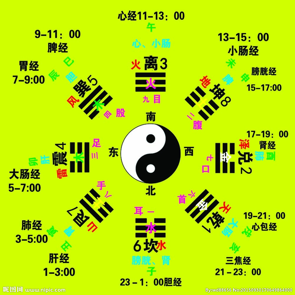 辛卯日柱亥月生富贵八字案例