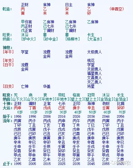 名人林允儿在线八字排盘