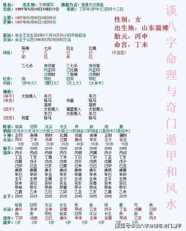 男八字时柱枭代表什么