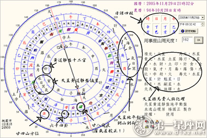 八字中主星代表的意思