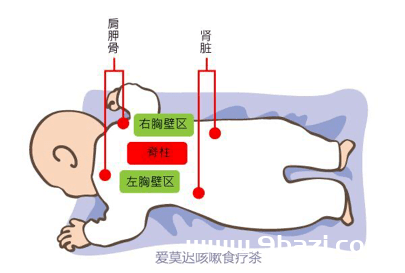 老人喉咙咕噜咕噜多久会死：临死的老人呕痰