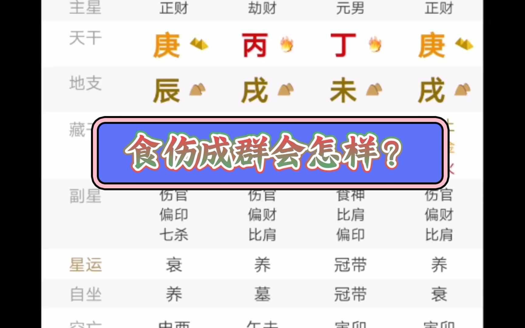 八字没有食伤走什么大运补救