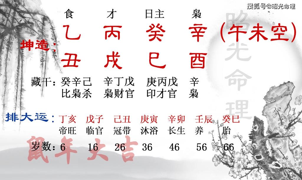 八字里的桃花星指什么意思