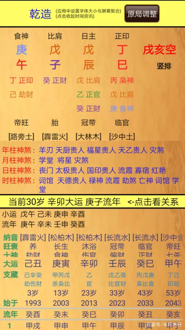 八字克合是什么意思