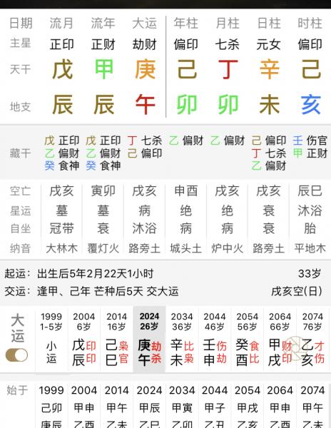 3、八字正缘出现的准确时间:如何通过八字判断自己的正缘什么时候到