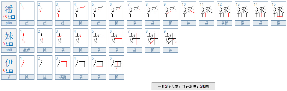 姓名笔画配对:男女名字的笔画算缘分