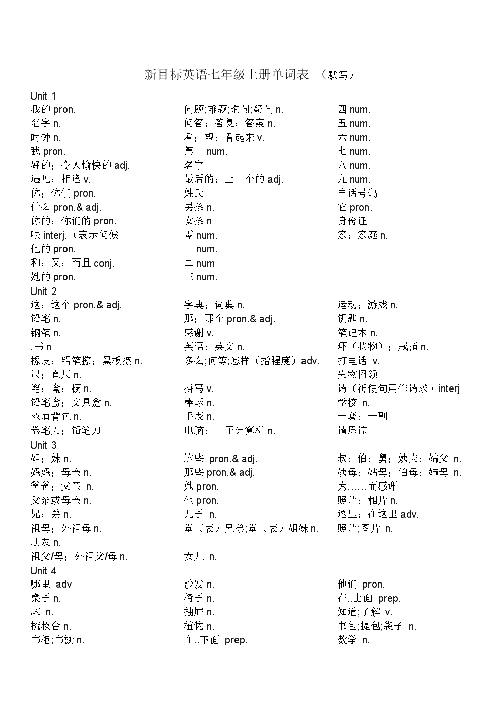 五行带火的女孩名字：五行缺火带颖字结尾的女孩名字