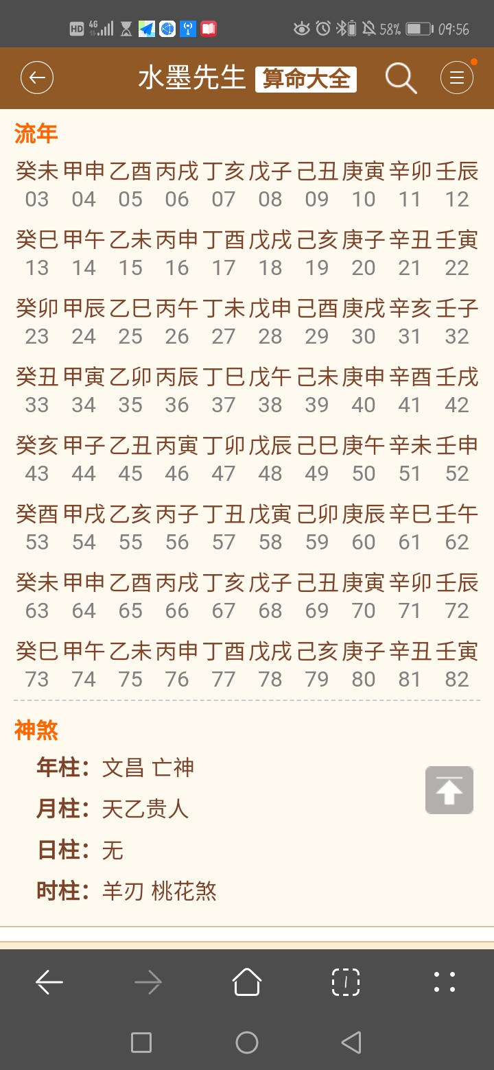 八字中弱格什么意思