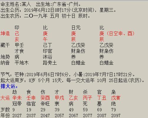 八字中命主福元的意思是什么