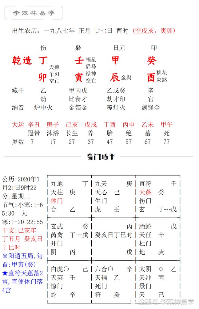 李双林八字命理学