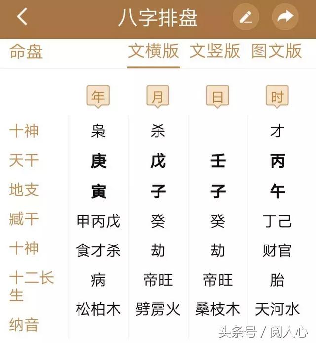 八字排盘是横排还是竖排