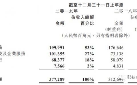 4、90和91的婚配怎样:年属马以年的人婚配好吗