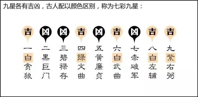 八字命理推测各国国运