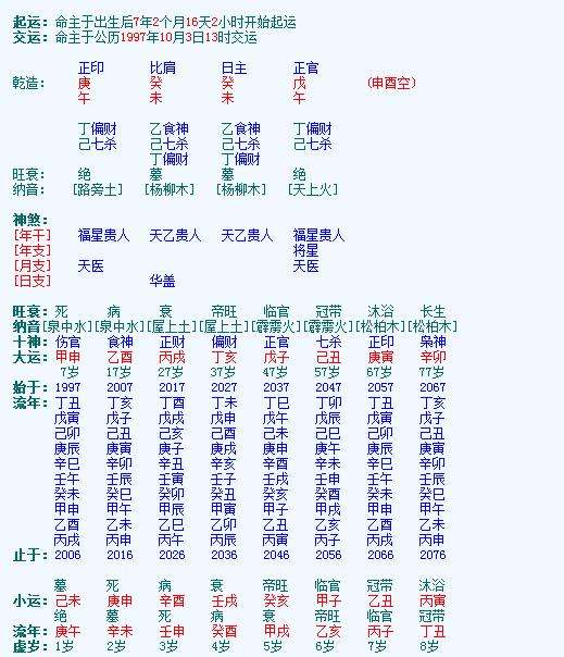 乙亥这个八字的用神是什么