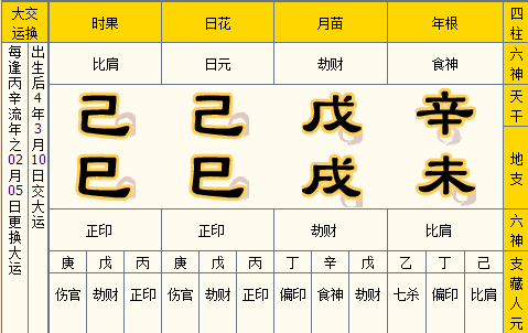 八字花草木命是啥意思