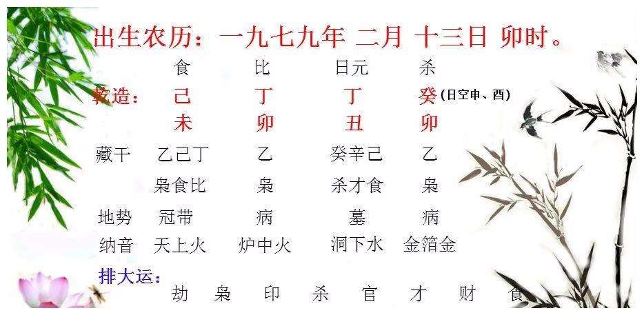 八字日元极旺是什么意思