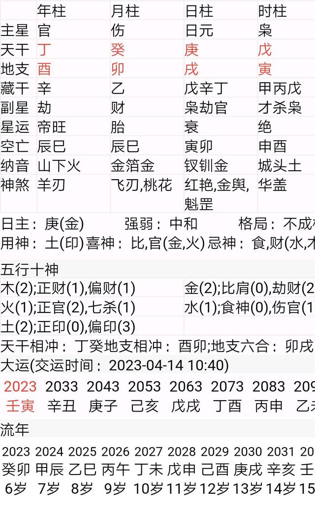 八字三丘五墓运是什么的简单介绍