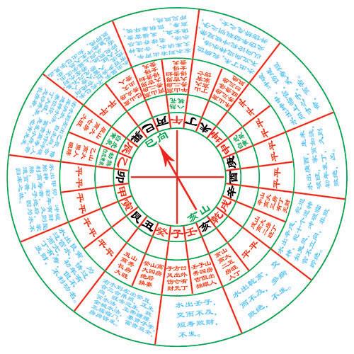 八字里却煞是什么意思