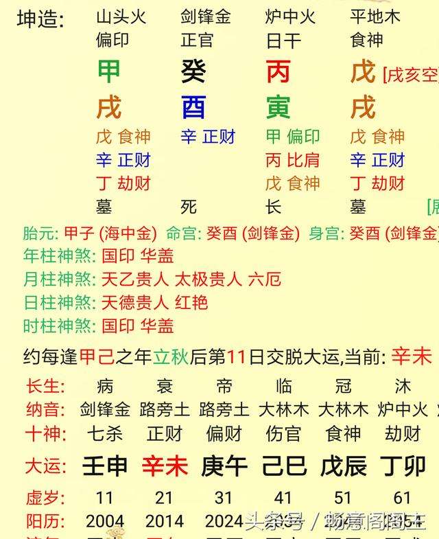 八字印财官是什么意思