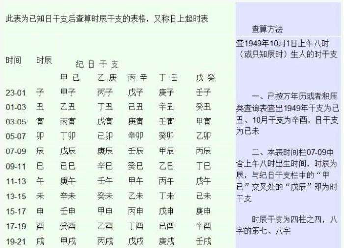 八字寅午合是什么意思