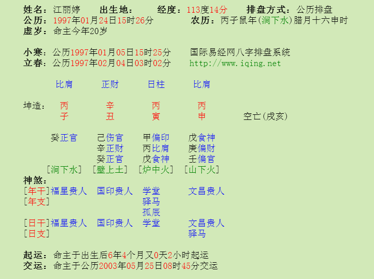 91年阴历2月初6八字