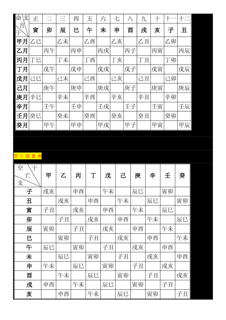 八字命宫已卯是什么意思