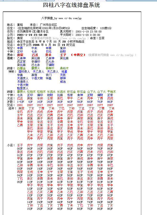 八字排盘年柱地势是死什么意思