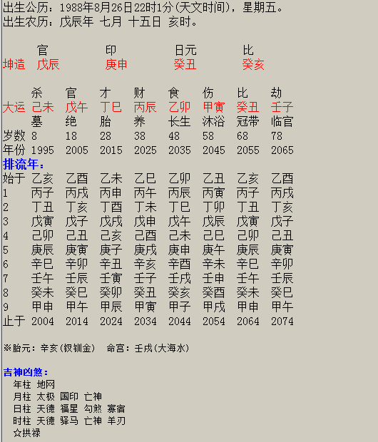 1981年农历七月初五八字