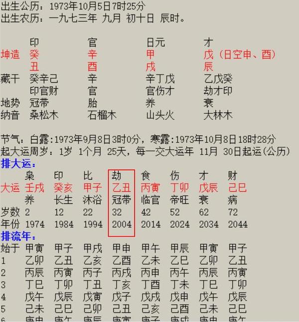 八字带丁什么意思