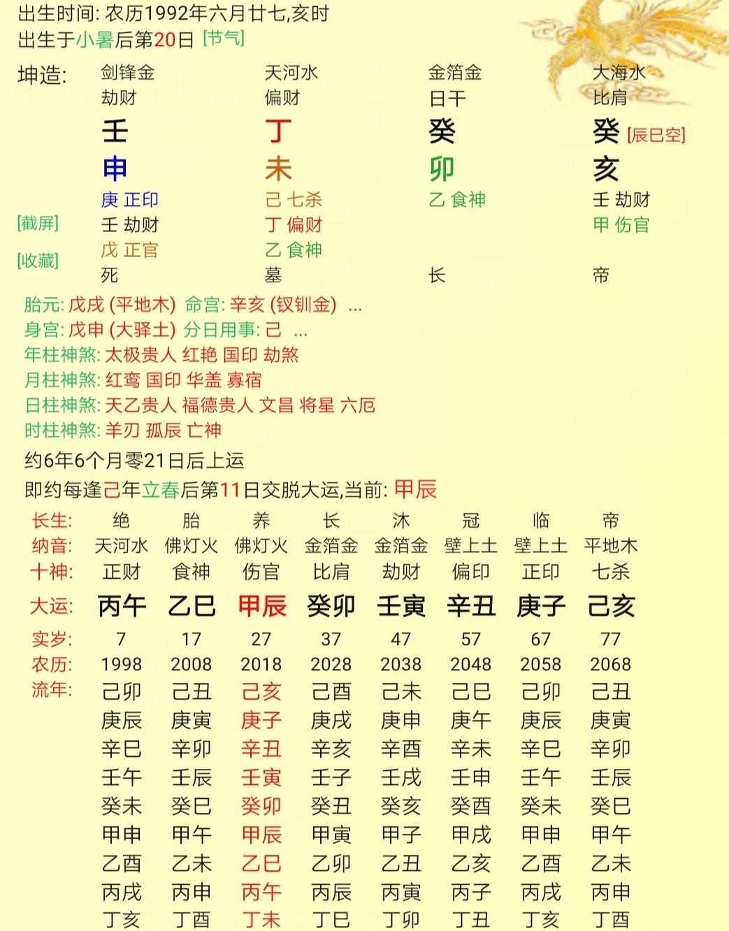 八字印劫伤什么意思