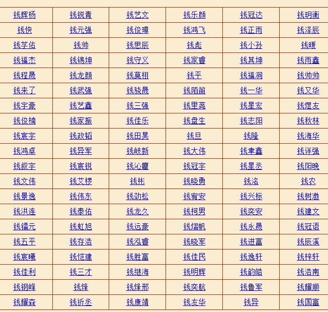 八字怎样算出父母的生肖