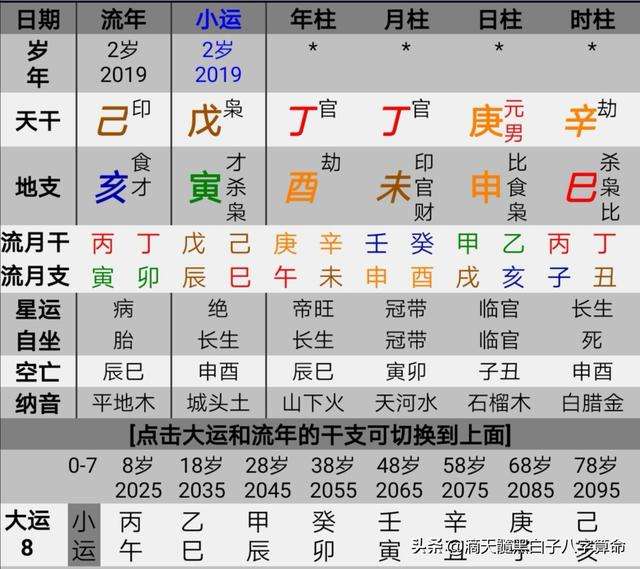 八字格局查询软件