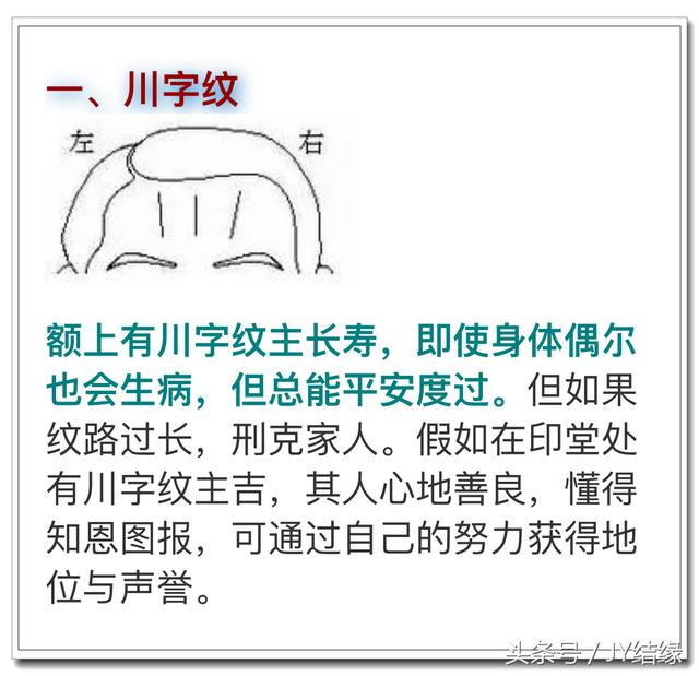 额头倒八字纹代表什么