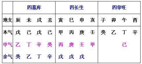 八字喜木火的女孩名字