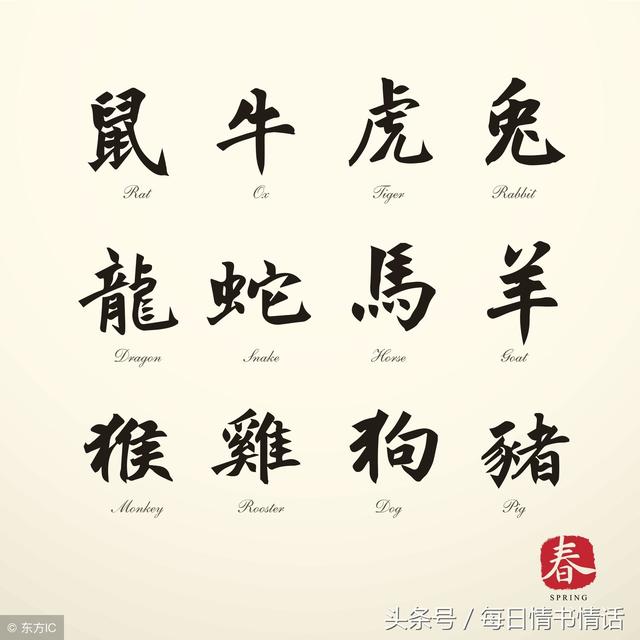 生辰八字中的大安是什么意思