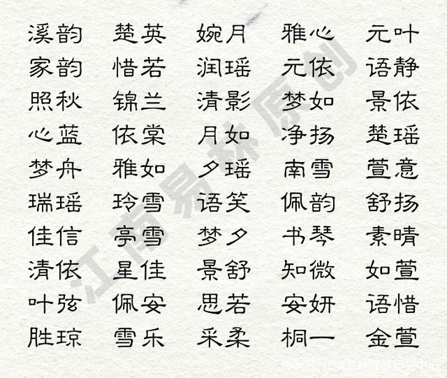 八字起名免费测试:生辰八字分析免费测试