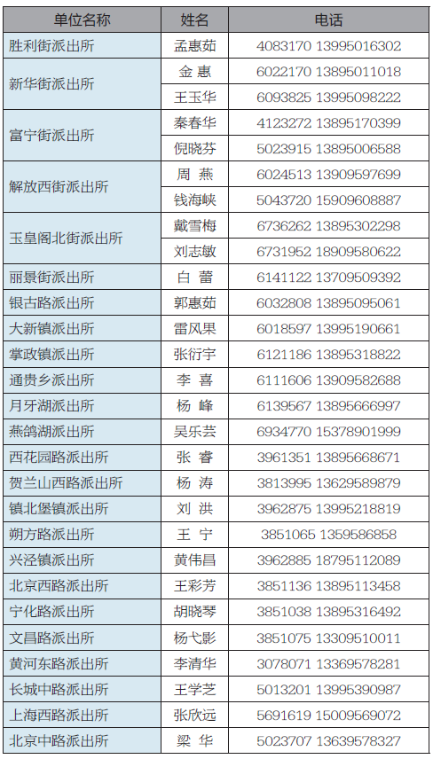 5、在线输入号号:通过号码可以查到手机号码吗？