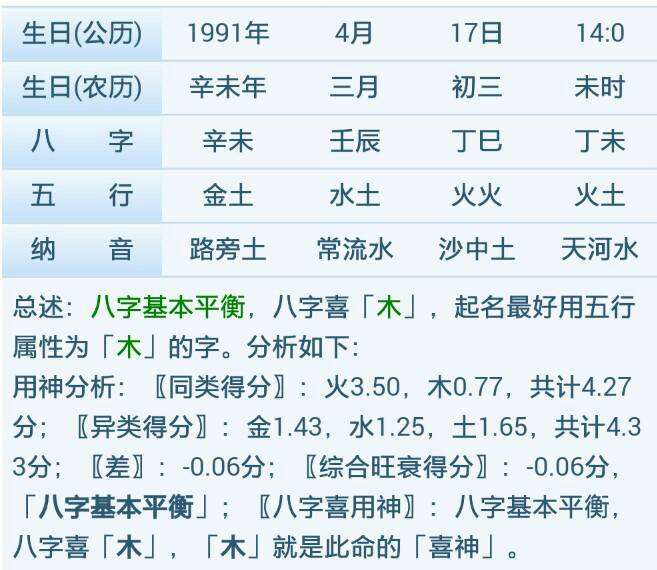 八字里说命带小颜回是什么意思的简单介绍